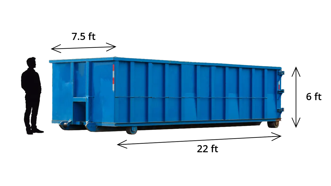 30-yard dumpster dimensions: 22 feet long, 7.5 feet wide, 6 feet tall