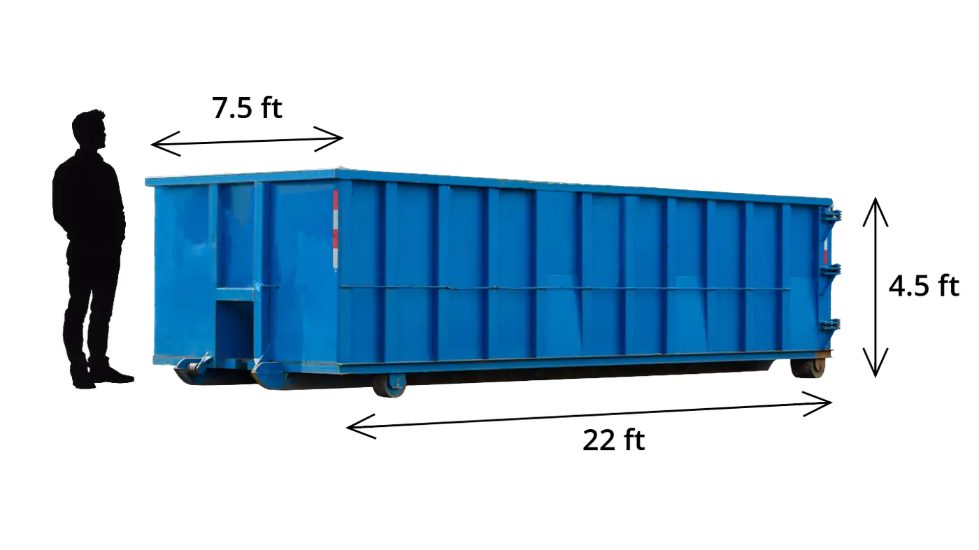 20-yard dumpster dimensions: 22 feet long, 7.5 feet wide, 4.5 feet tall